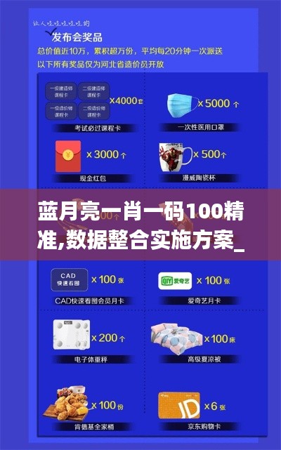 蓝月亮一肖一码100精准,数据整合实施方案_Prime1.457