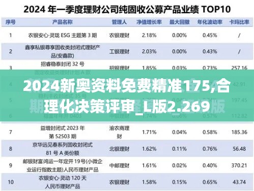 2024新奥资料免费精准175,合理化决策评审_L版2.269