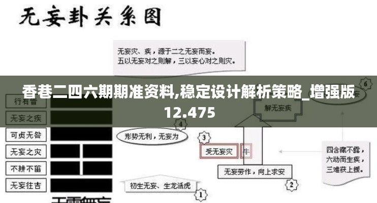 香巷二四六期期准资料,稳定设计解析策略_增强版12.475