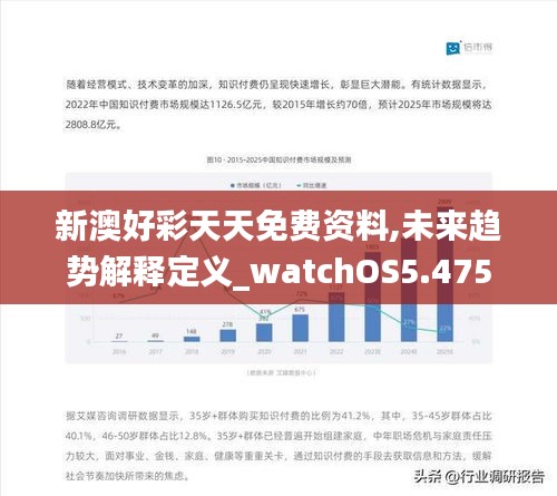 新澳好彩天天免费资料,未来趋势解释定义_watchOS5.475