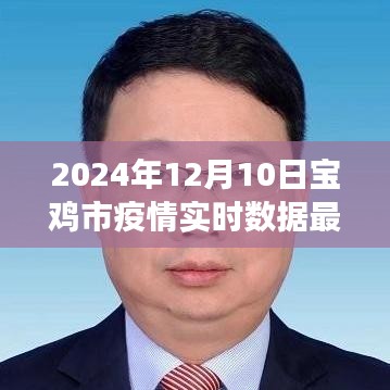 2024年12月10日宝鸡市疫情实时数据分析与最新解读