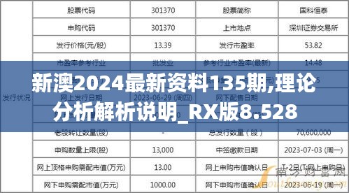 新澳2024最新资料135期,理论分析解析说明_RX版8.528