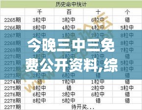 今晚三中三免费公开资料,综合性计划评估_4K版5.628