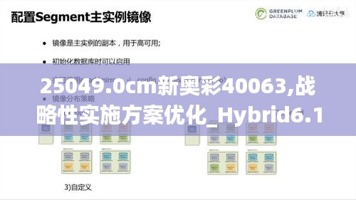 25049.0cm新奥彩40063,战略性实施方案优化_Hybrid6.100