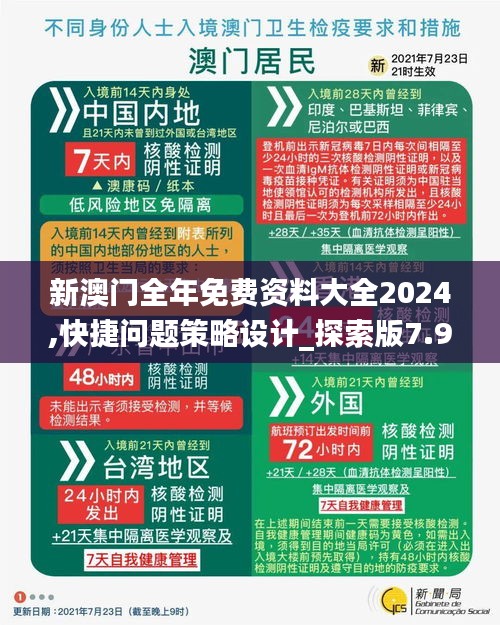 新澳门全年免费资料大全2024,快捷问题策略设计_探索版7.943