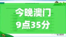 今晚澳门9点35分开奖结果,最佳实践策略实施_视频版4.267