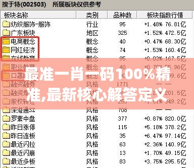 最准一肖一码100%精准,最新核心解答定义_薄荷版10.905