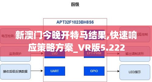 新澳门今晚开特马结果,快速响应策略方案_VR版5.222