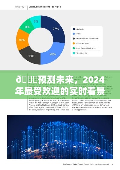 2024年热门实时看景网站推荐与下载指南，一览美景预测未来