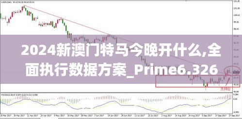 2024新澳门特马今晚开什么,全面执行数据方案_Prime6.326