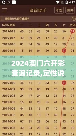 2024澳门六开彩查询记录,定性说明解析_watchOS8.372