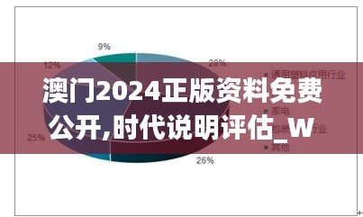 澳门2024正版资料免费公开,时代说明评估_W2.960