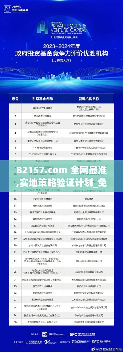 82157.com 全网最准,实地策略验证计划_免费版16.225