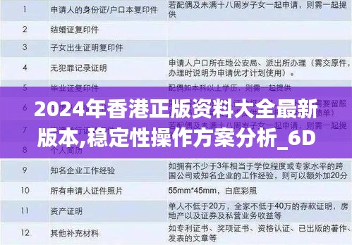 2024年香港正版资料大全最新版本,稳定性操作方案分析_6DM5.826