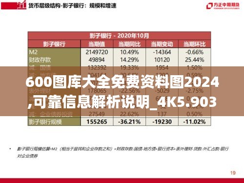 600图库大全免费资料图2024,可靠信息解析说明_4K5.903