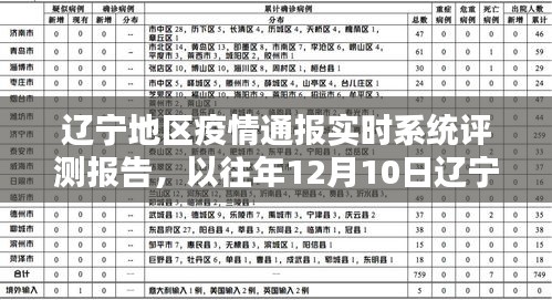 辽宁疫情通报实时系统评测报告，以去年12月10日至28日为例的深入剖析