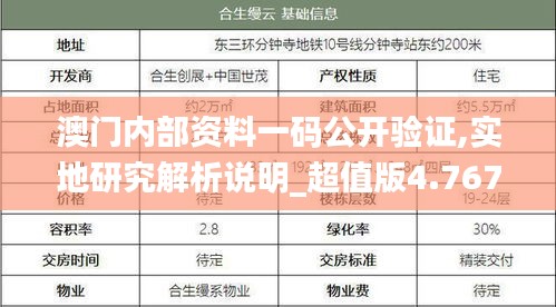 澳门内部资料一码公开验证,实地研究解析说明_超值版4.767