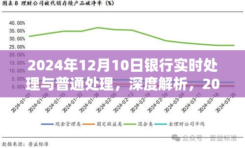 银行实时处理与普通处理深度解析，特性与体验对比