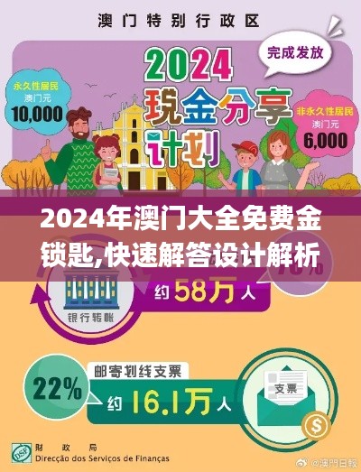 2024年澳门大全免费金锁匙,快速解答设计解析_模拟版6.981