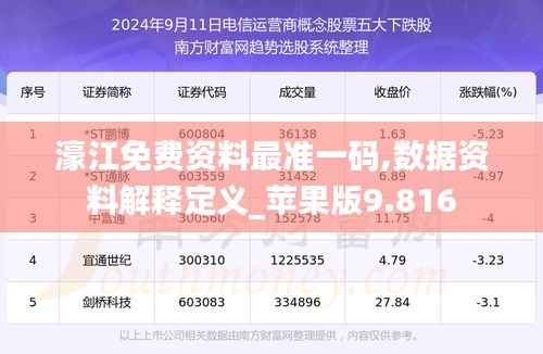 课程 第119页