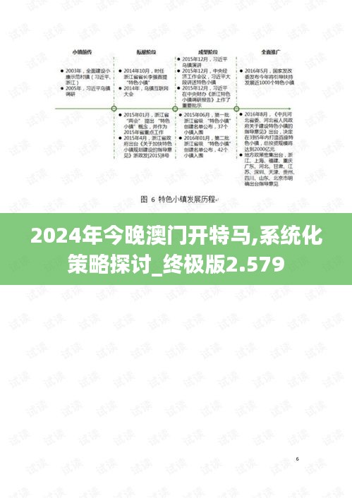 2024年今晚澳门开特马,系统化策略探讨_终极版2.579