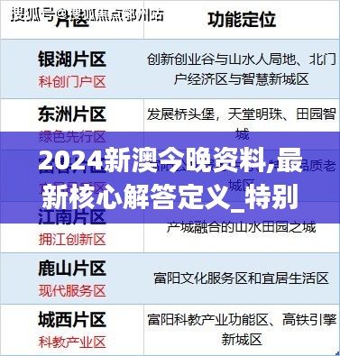 2024新澳今晚资料,最新核心解答定义_特别版10.604