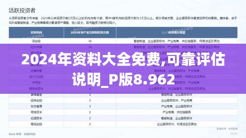 2024年资料大全免费,可靠评估说明_P版8.962