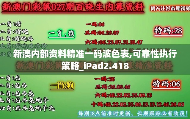 新澳内部资料精准一码波色表,可靠性执行策略_iPad2.418