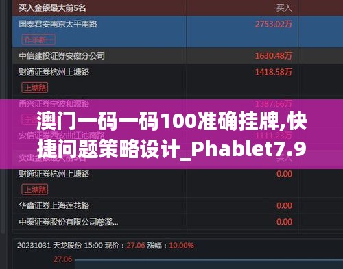 澳门一码一码100准确挂牌,快捷问题策略设计_Phablet7.951