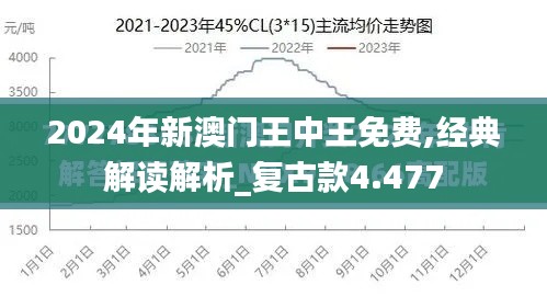 2024年新澳门王中王免费,经典解读解析_复古款4.477