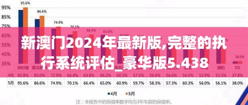 新澳门2024年最新版,完整的执行系统评估_豪华版5.438