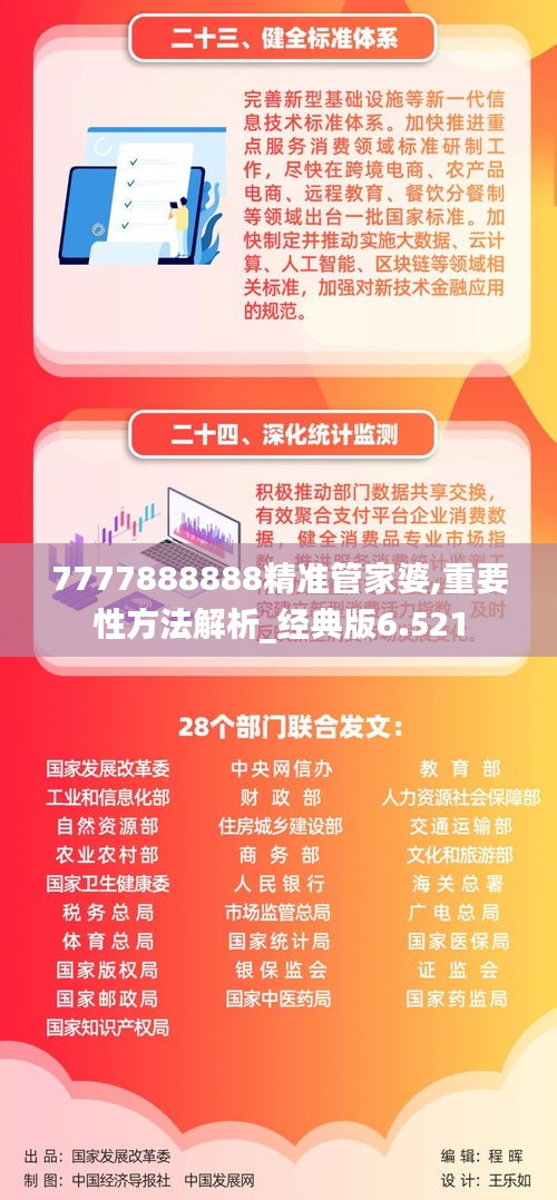 7777888888精准管家婆,重要性方法解析_经典版6.521