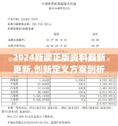 2024新澳正版资料最新更新,创新定义方案剖析_M版7.294