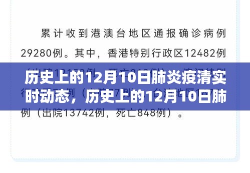 历史上的12月10日肺炎疫清动态回顾与多维度观点分析