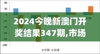 2024今晚新澳门开奖结果347期,市场趋势方案实施_户外版6.305