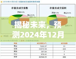 揭秘未来，深圳火灾实时数据分析报告预测报告（2024年12月10日）