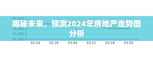 揭秘未来，2024年房地产走势图深度分析预测报告