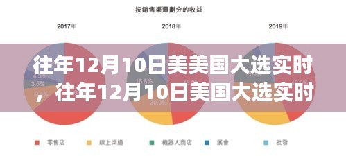 报名 第122页