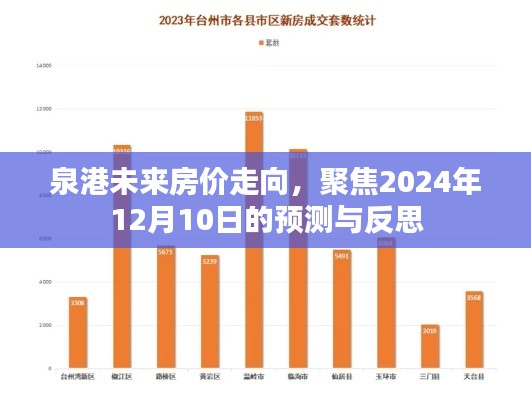 泉港未来房价走向预测与反思，聚焦2024年12月10日的趋势分析