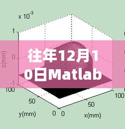 Matlab AXES实时串口数据展示策略深度探讨，一种观点阐述