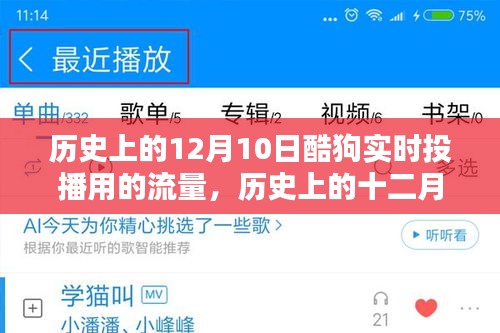 历史上的十二月十日酷狗实时投播流量深度解析与回顾，流量影响及回顾展望