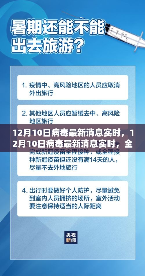 全球病毒态势更新，最新消息分析与应对策略（12月10日版）