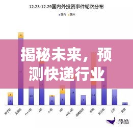 揭秘未来快递行业，实时更新能否在2024年12月实现？