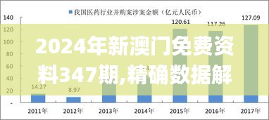 资料 第62页