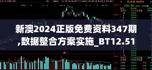 新澳2024正版免费资料347期,数据整合方案实施_BT12.515