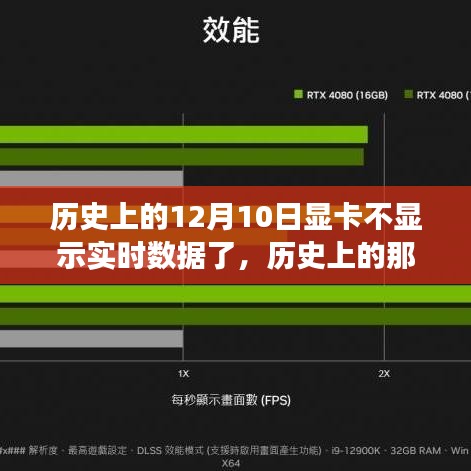 历史上的科技挑战，显卡不显示背后的故事，12月10日的科技挑战揭秘