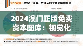 2024澳门正版免费资本图库：视觉化经济分析的新纪元