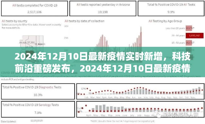 科技前沿重磅发布，智能防控神器引领疫情实时新增监控，开启科技生活新纪元