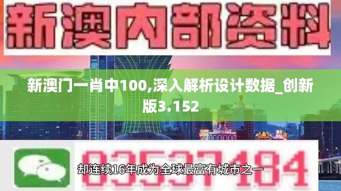 新澳门一肖中100,深入解析设计数据_创新版3.152