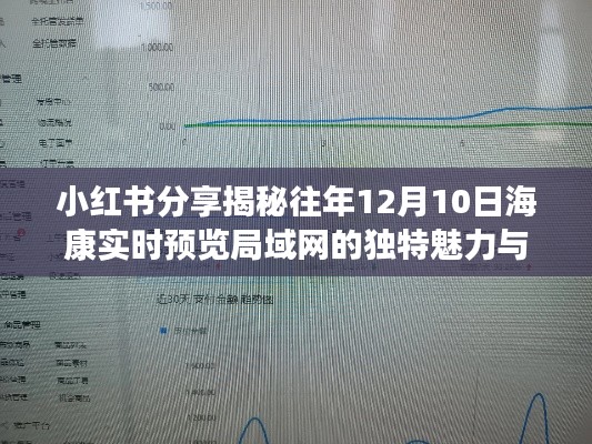 往年海康实时预览局域网独特魅力揭秘与操作指南（小红书分享版）